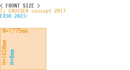 #Tj CRUISER concept 2017 + EX90 2023-